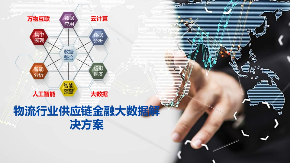 物流行业供应链金融大数据解决方案[79页PPT]